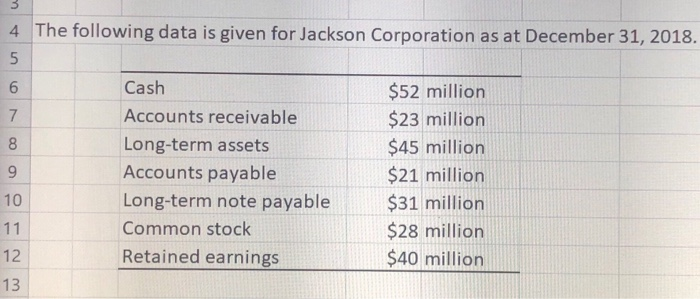  construct a balance sheet 4 The following data is given for