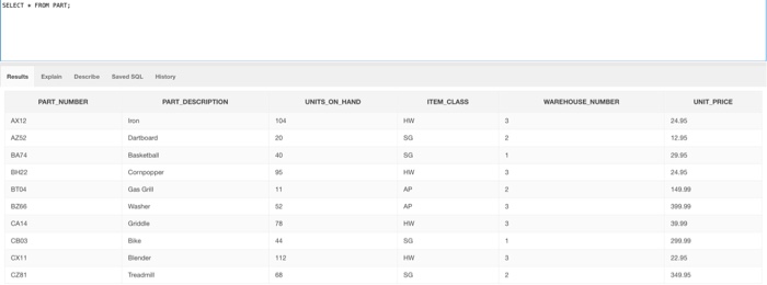 04-AUG-2013. If same customer has placed more than one order on this