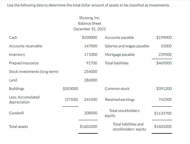 Use the following data to determine the total dollar amount of