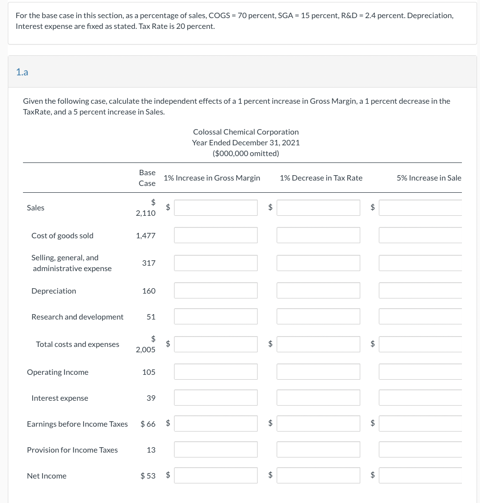 For the base case in this section, as a percentage of