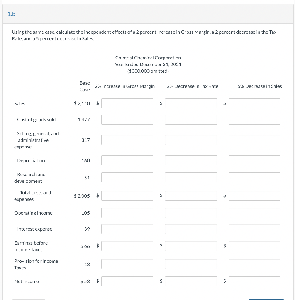 sales, COGS =70 percent, SGA = 15 percent, R&D=2.4 percent. Depreciation, Interest
