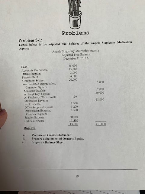  Problems Problem 5-1: Listed below is the adjusted trial balance of