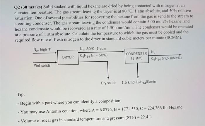  Q2 (30 marks) Solid soaked with liquid hexane are dried by