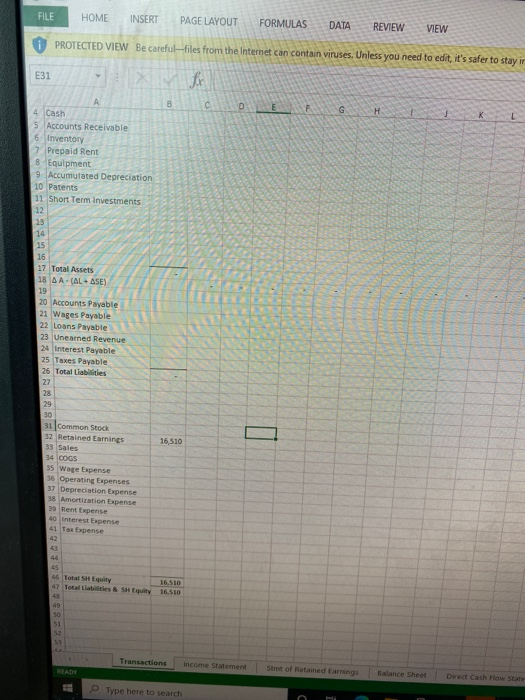 at December 31, 2016 as follows. Cash Accounts Receivable Inventory Prepaid Rent