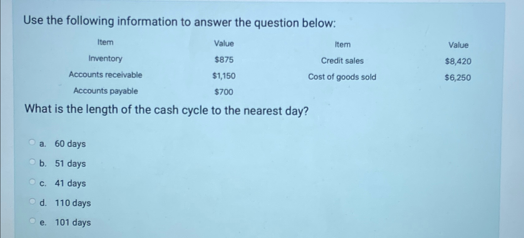  Use the following information to answer the question below: \table[[Item,Value,Item,Value],[Inventory,$875,Credit sales,$8,420