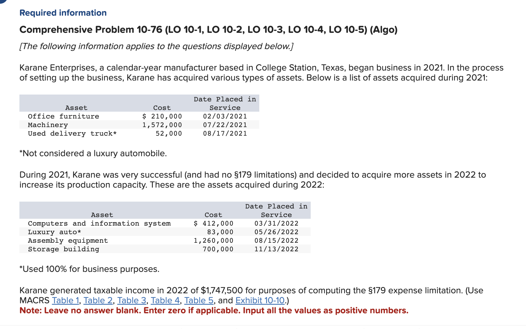 d. Now assume that during 2022 , Karane decides to buy