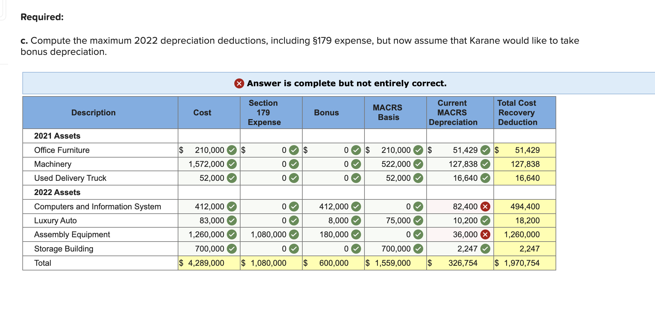 a competitor's assets for a purchase price of $1,421,880. Compute the maximum