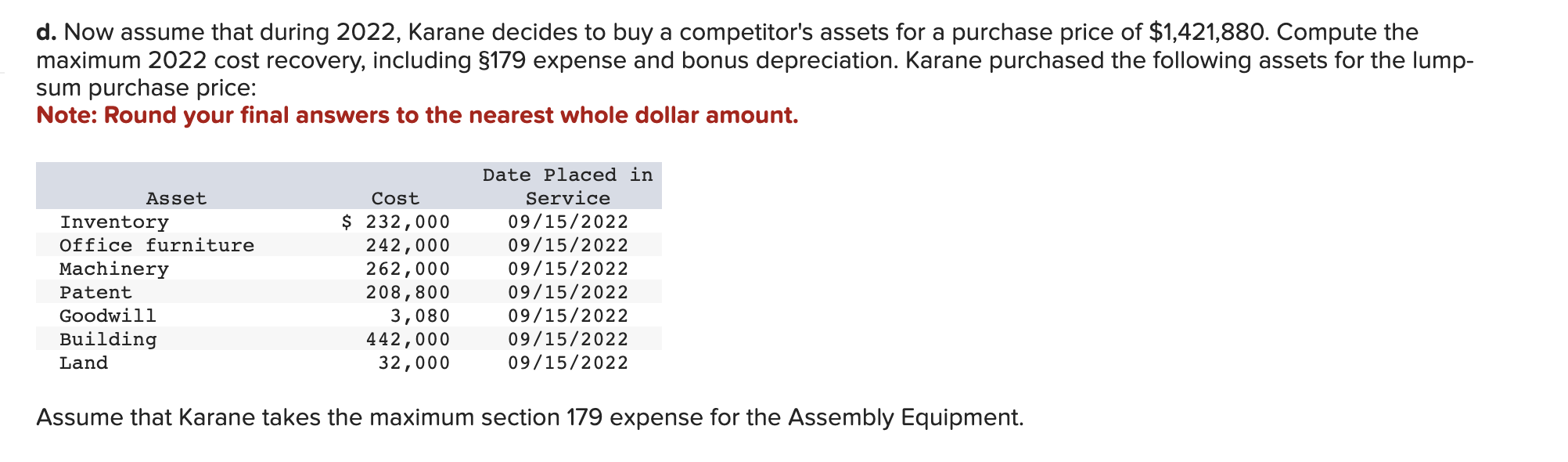 2022 cost recovery, including $179 expense and bonus depreciation. Karane purchased the