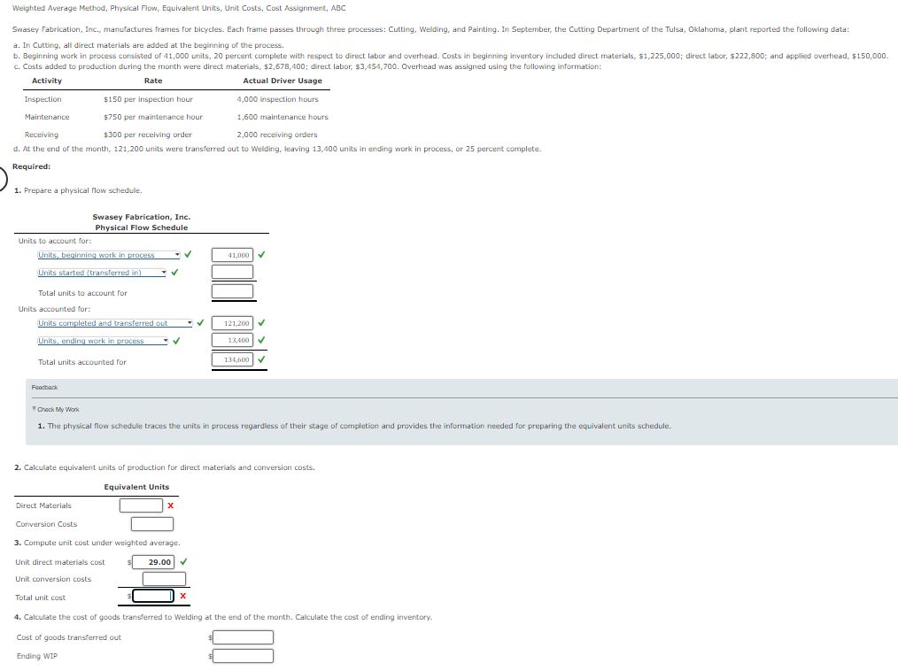  Weighted Average Method, Physical Flow, Equivalent Units, Unit Costs, Cost Assignment,