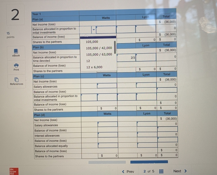 forming a partnership. Watts invests $42,000 and Lyon invests $63,000. The partners
