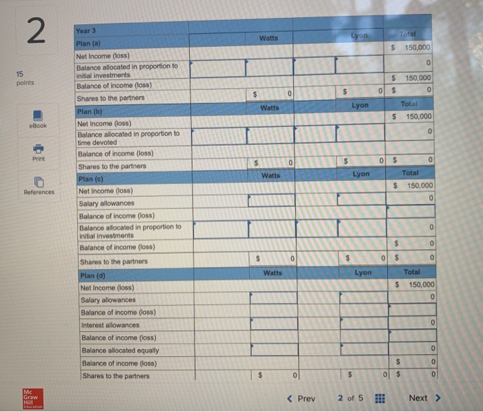 the partnership and Lyon will work two-thirds. They have discussed the following
