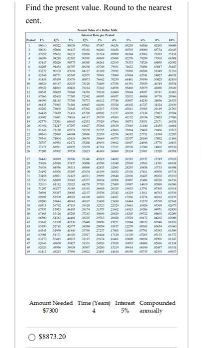  $8873.20 5% anually $7300 Amount Needed Time (Years) Interest Compounded 24