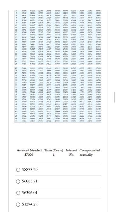 SMS ve 2011 31170 45 IN 7219 300 HEEFT CIT WWW WO
