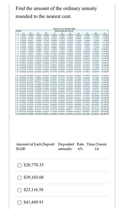 DICH INSTOC www west STIES be WY RE ET LE AN LAT