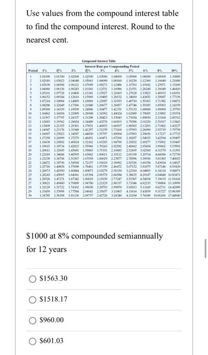 DE C CM TRE IL Check CD KON WIE HOY C WE