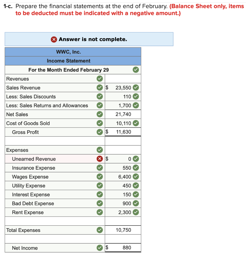 $ 6,000 $ 2,700 Contributed Capital Retained Earnings - Feb 1, 2012