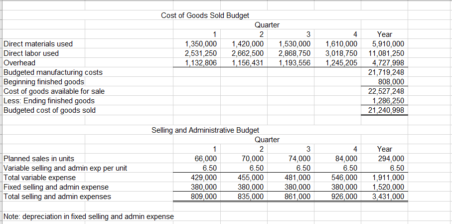 a high-end glassware manufacturer that produces fine stemware of the highest quality.