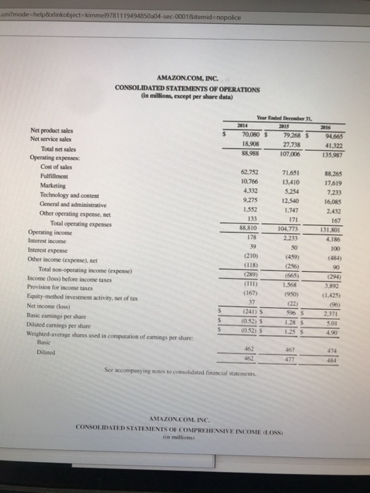 Appendix D. Click here to view Appendix D. Financial statements of Wal-Mart