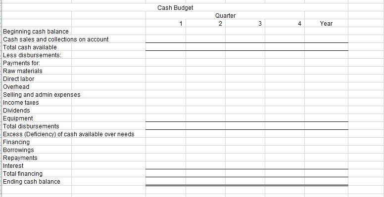 will detail each quarter's activity and the activity for the year in