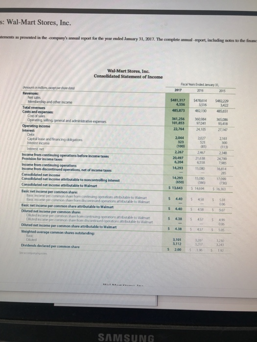 at January 31, 2017, for Wal-Mart? (Enter the amounts in millions.) Cash