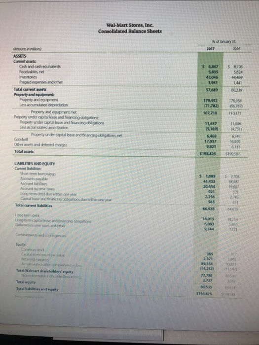cash represent for each company over the last two years provided? (Round