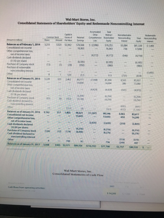 answers to 1 decimal place, e.g. 15.29.) Cash as percentage of total