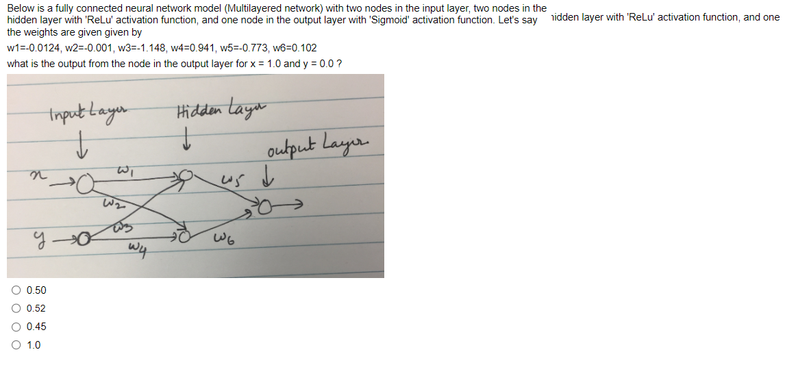 Deep Learning (Relu and Sigmoid) Below is a fully connected neural network
