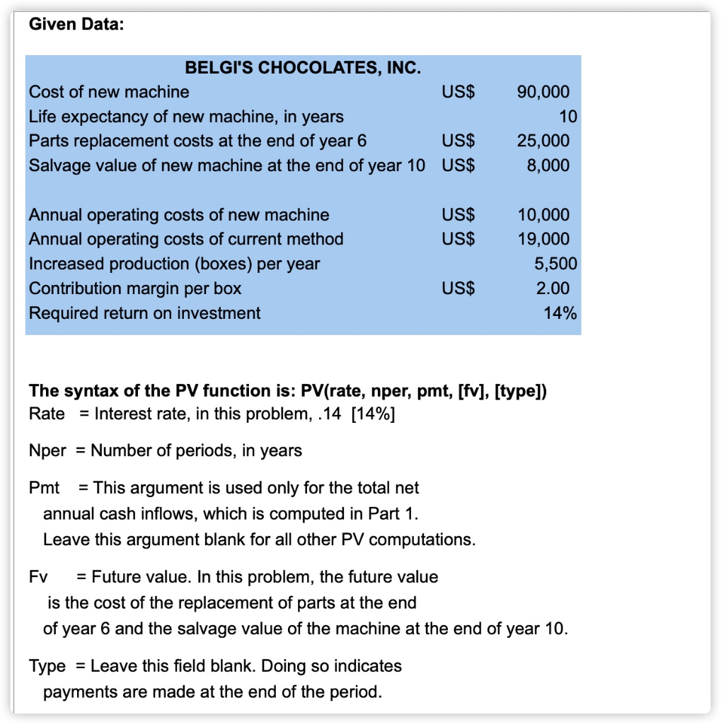 please show me the excel formula Given Data: BELGI'S CHOCOLATES, INC.