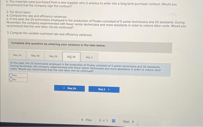 related to the production of Fludex: a. Materiais purchased, 12,000 ounces at