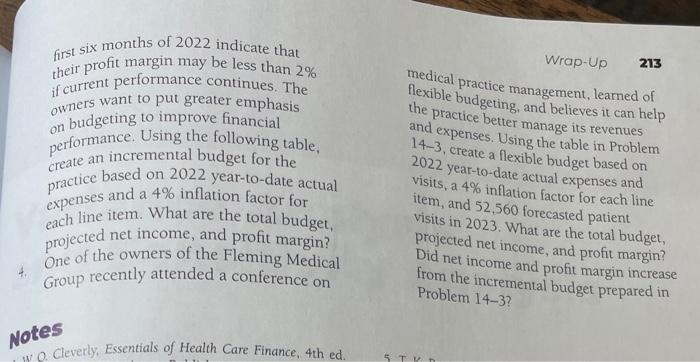 of 2022 indicate that their profit margin may be less than 2%