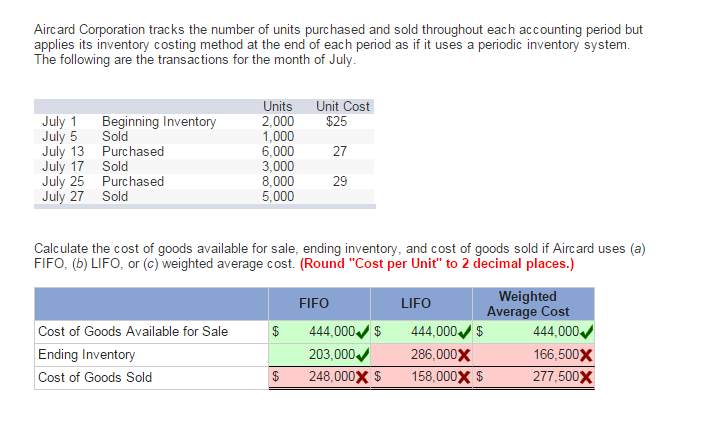 I keep getting wrong answers from Chegg Experts. May we get this