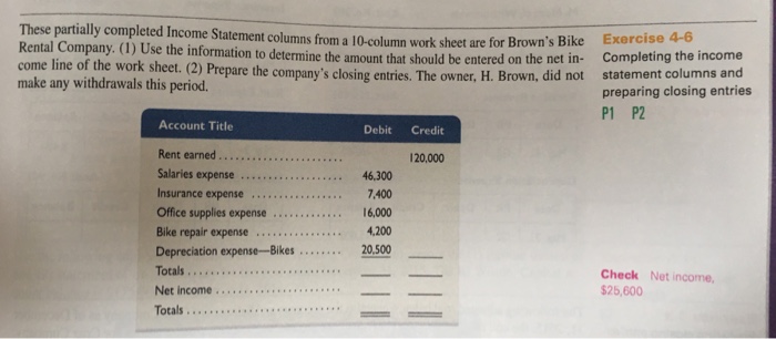  These partially completed Income Statement columns from a 10-column work sheet