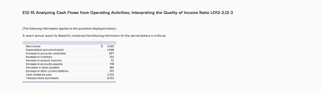  E12-15 Analyzing Cash Flows from Operating Activities; Interpreting the Quality of