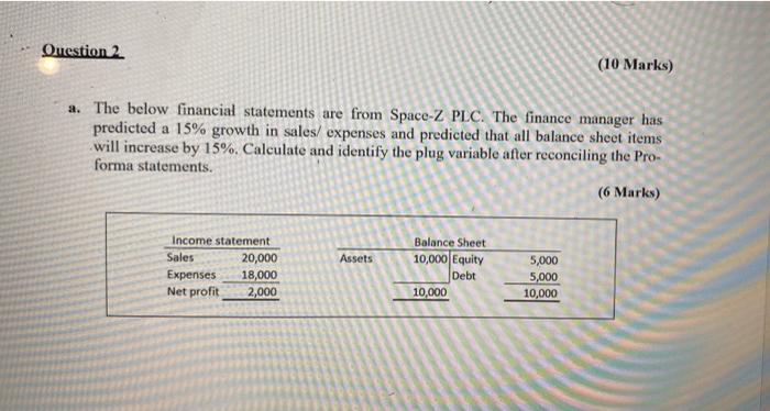  Question 2 (10 Marks) a. The below financial statements are from