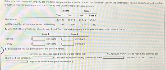 can someone help me work through this accounting problem? Dakota Inc. and