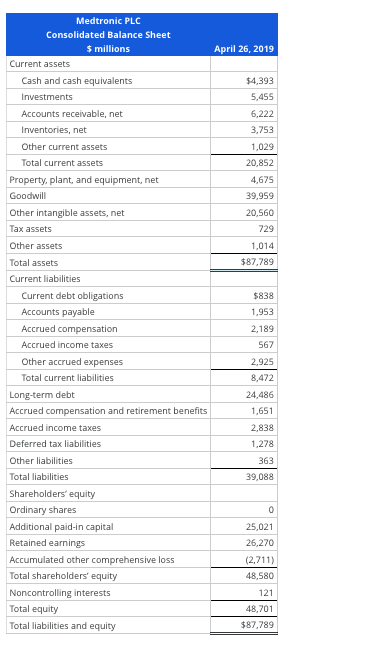following Excel template: Excel Template. Then enter the answers into the provided