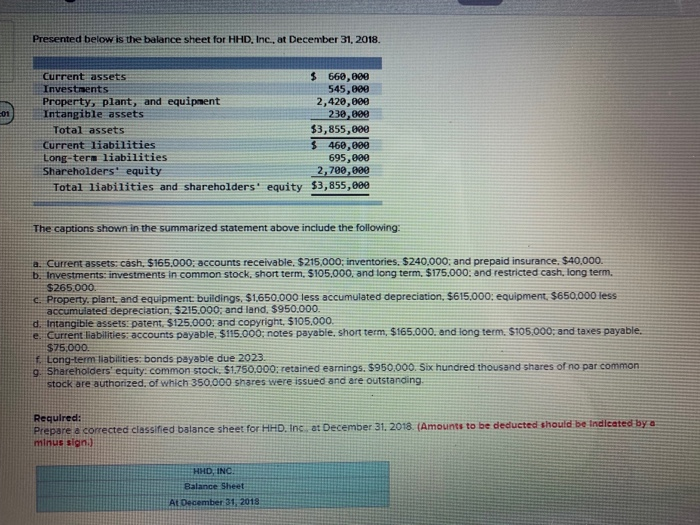  Presented below is the balance sheet for HHD, Inc, at December