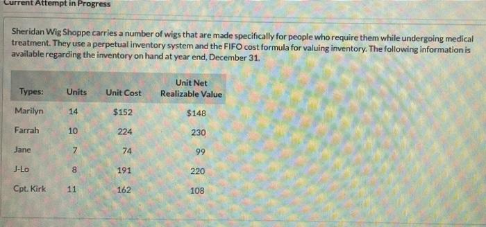 need help in the last part Current Attempt in Progress Sheridan