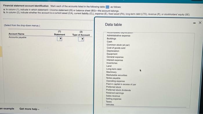 please complete A and B for all the components on the Data