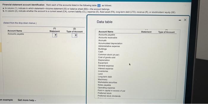 Table thank you! Financial statement account identification. Mark each of the accounes