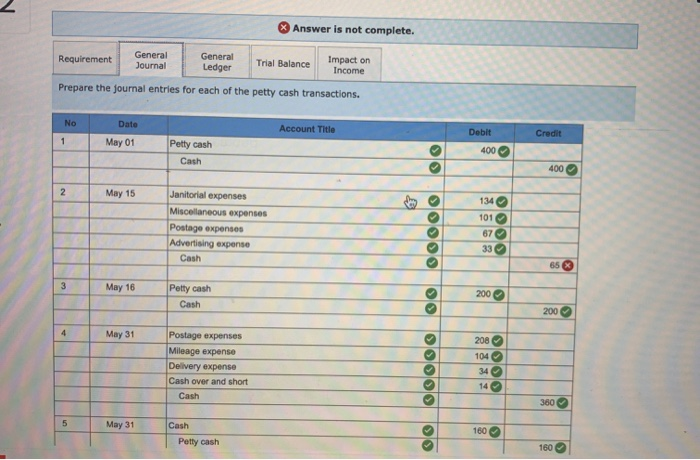 up a petty cash fund for payments of small amounts. The following