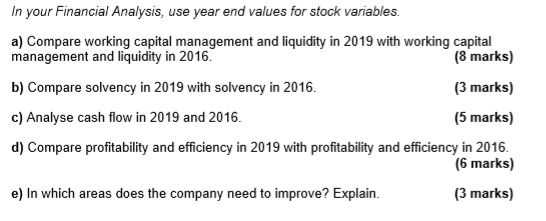 British retailer. Statement of Financial Position as at 31 December Non-current assets