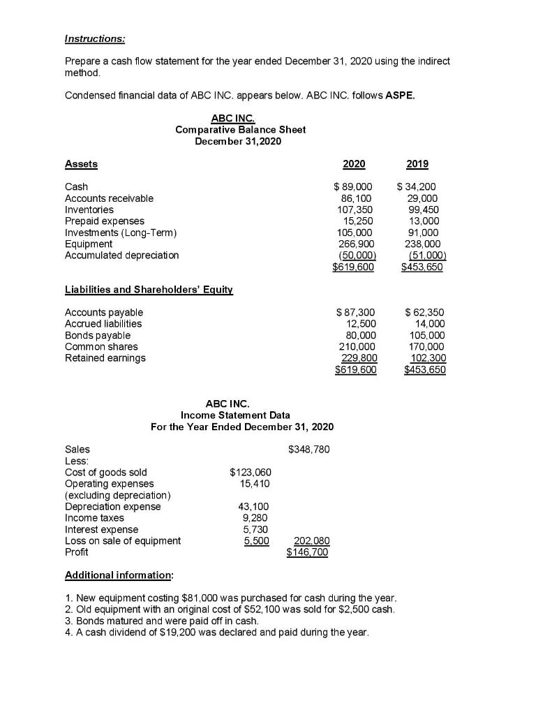 Instructions: Prepare a cash flow statement for the year ended December 31,