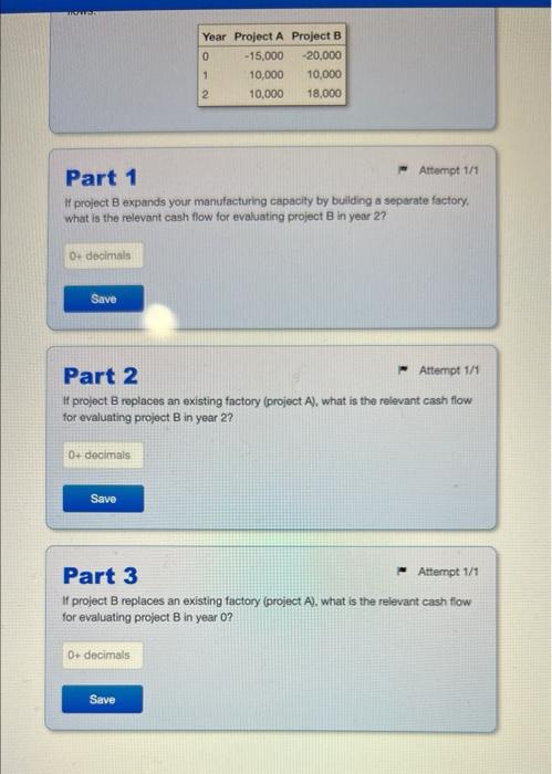 cash flows: It project B expands your manufacturing capacity by building a