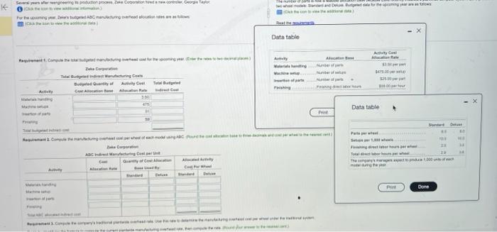  Bata table Data table evernl years after reengineering iss production process,