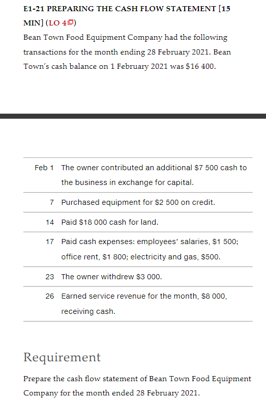 (LO4 ) Estella Osage publishes an online travel magazine. In need of
