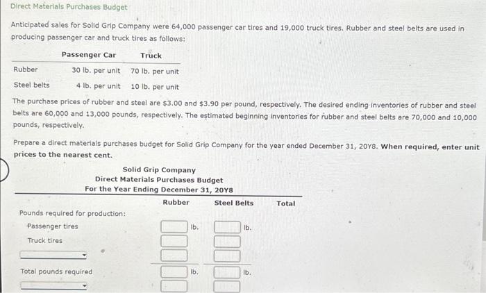  Direct Materials Purchases Budget Anticipated sales for Solid Grip Company were