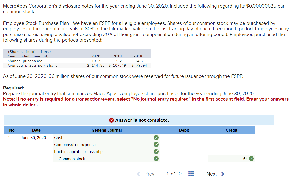  MacroApps Corporation's disclosure notes for the year ending June 30, 2020,