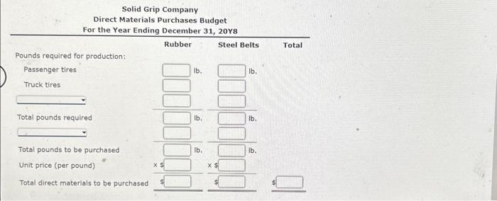 64,000 passenger car tires and 19,000 truck tires. Rubber and steel belts