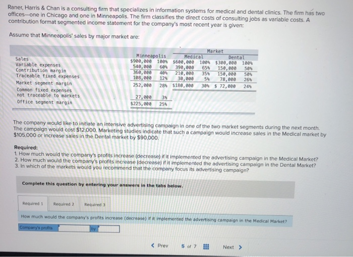 and sells two packaged products-Weedban and Greengrow. Revenue and cost information relating